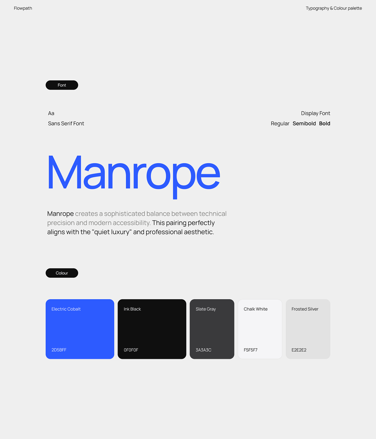 Flowpath I Branding & Brand identity design Image 4