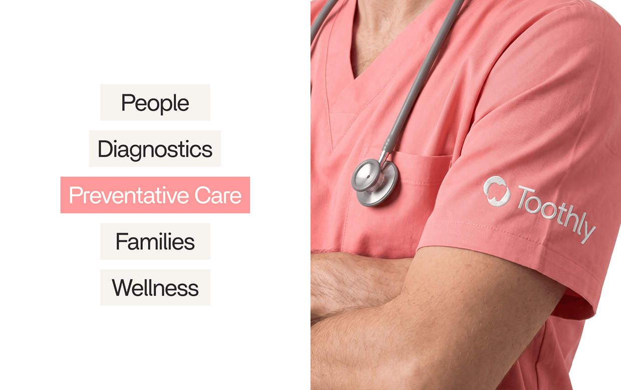 Toothly | Dental Care Brand Identity Image 7