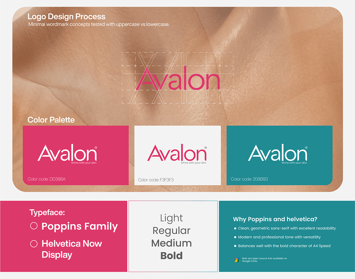 Avalon Skincare (Skin Cream + Sunscreen) Pitch Work Image 0