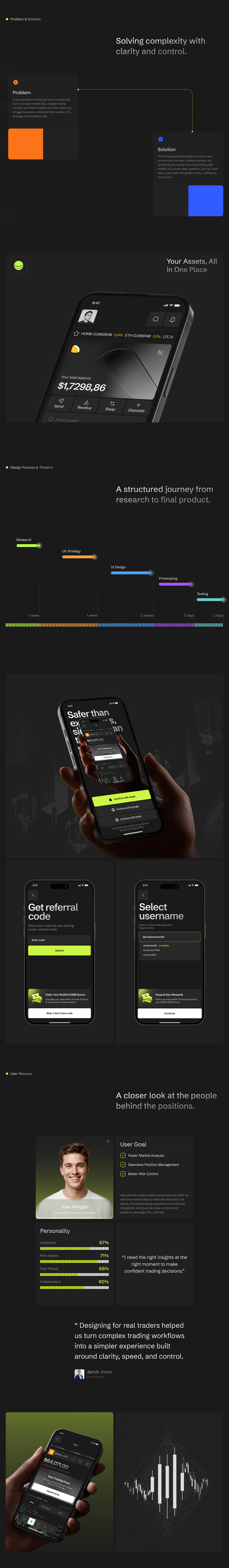 DeFi App | Crypto Wallet & Trading Super App Image 0