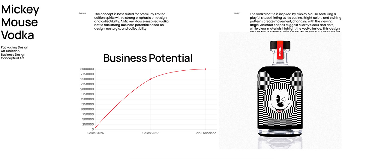 Mickey Mouse Vodka - Packaging Design Image 0