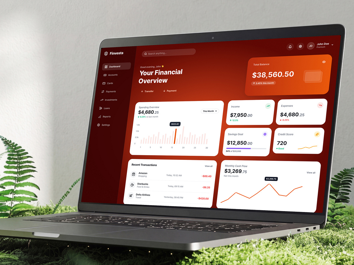 A Smarter Way to Manage Your Finances - Dashboard Image 0