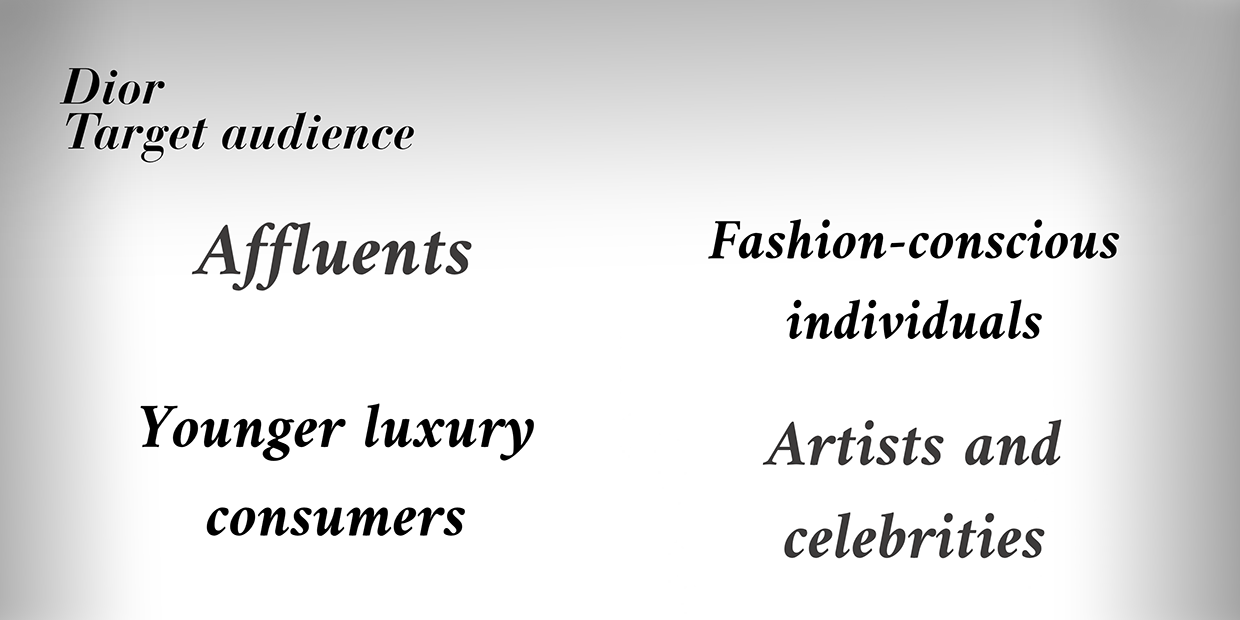 Dior Brand identity Image 10