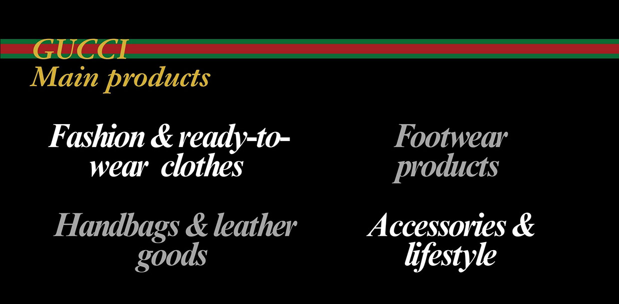 Gucci brand identity Image 12