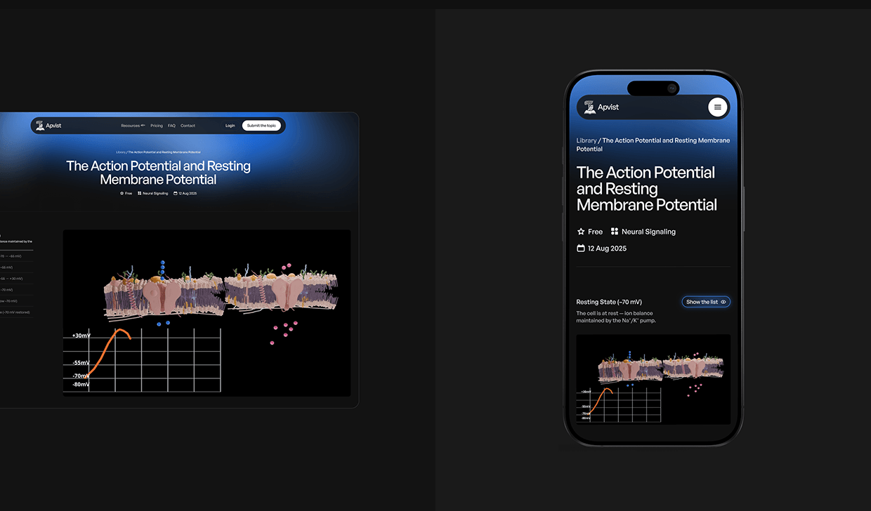 APVist — Interactive Neurobiology Learning Platform Image 3