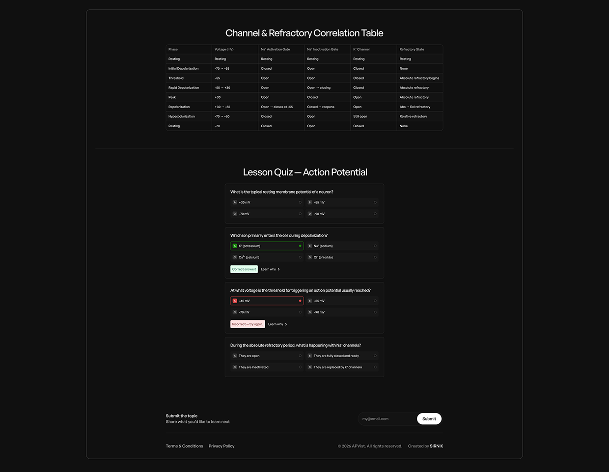 APVist — Interactive Neurobiology Learning Platform Image 7