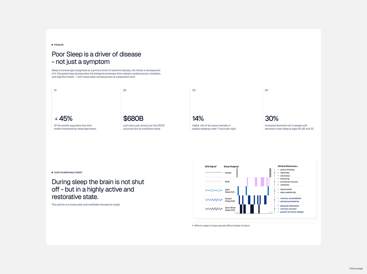 TOSOO — MedTech Web Design & Webflow Development Image 3