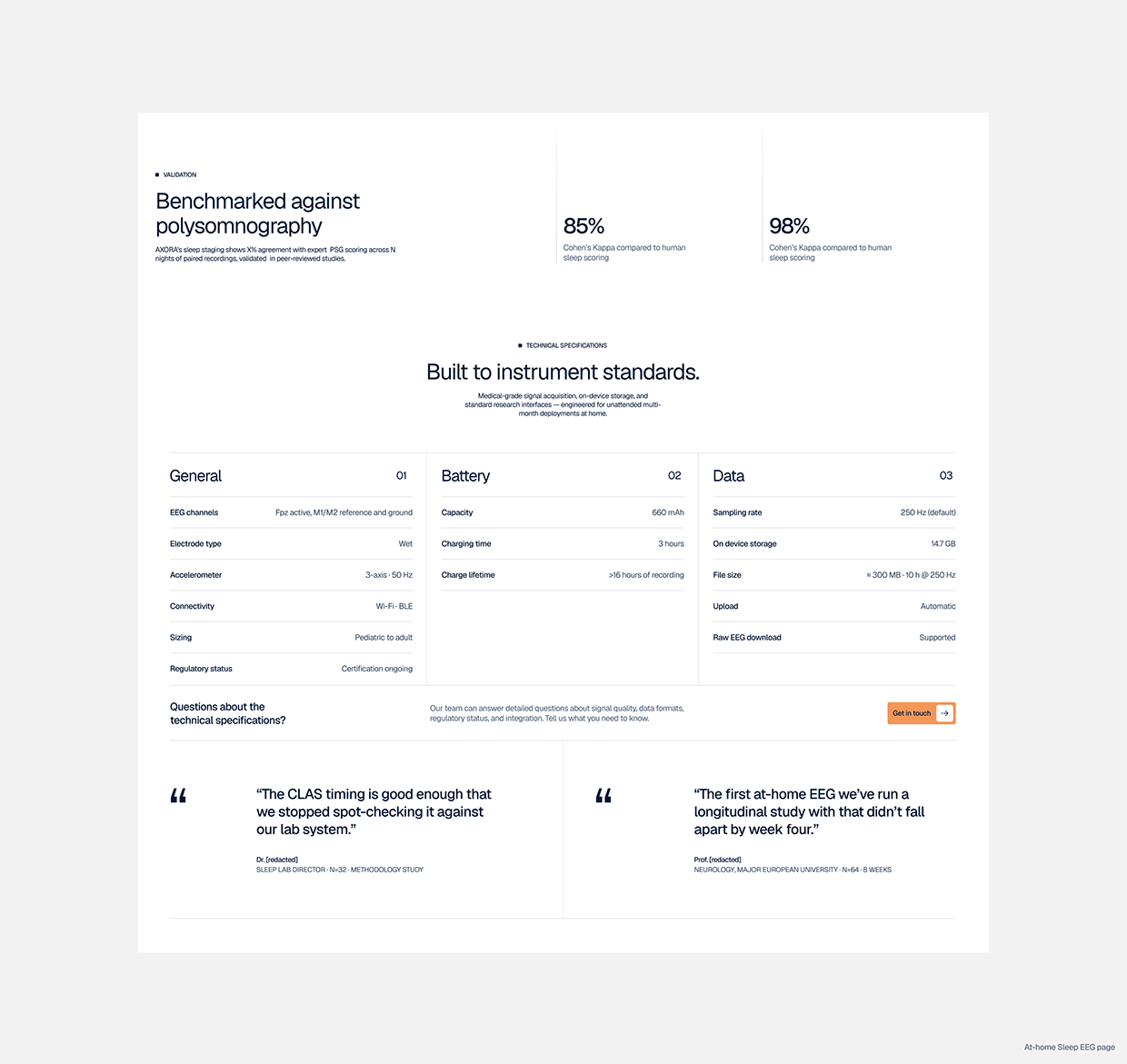 TOSOO — MedTech Web Design & Webflow Development Image 14