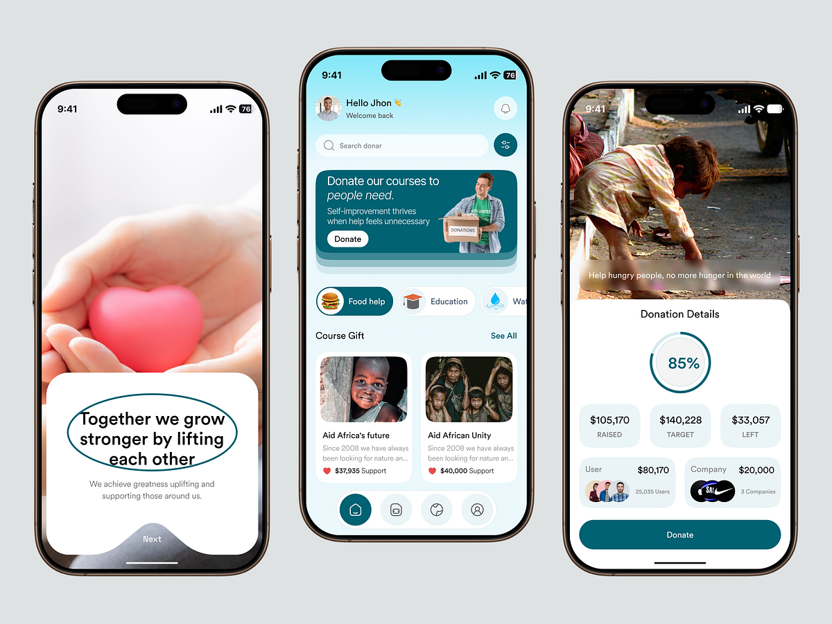 Charity Mobile App UI UX | Donation Platform Design