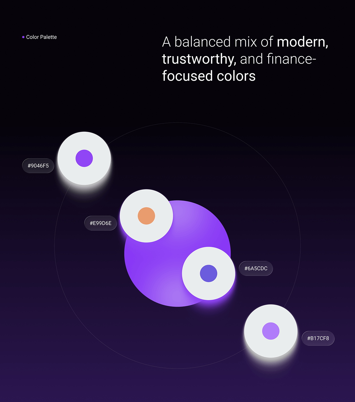 Investment Portfollio Management Mobile App Design Image 8