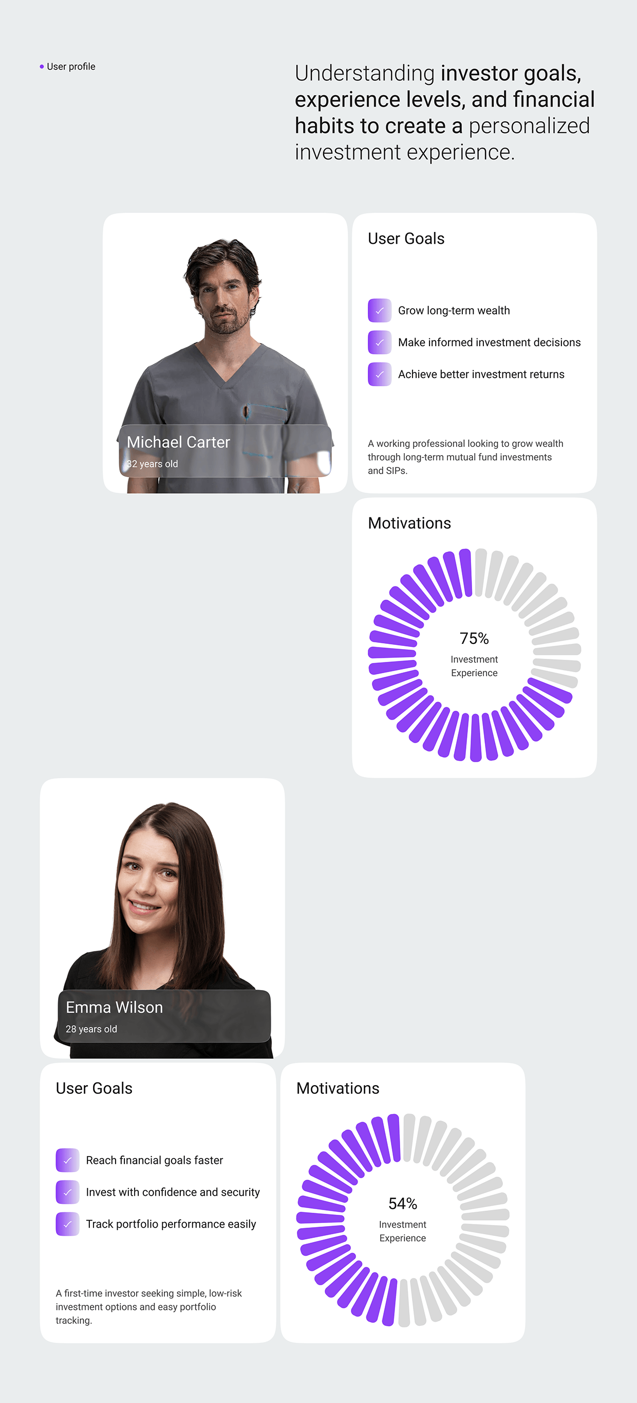 Investment Portfollio Management Mobile App Design Image 13