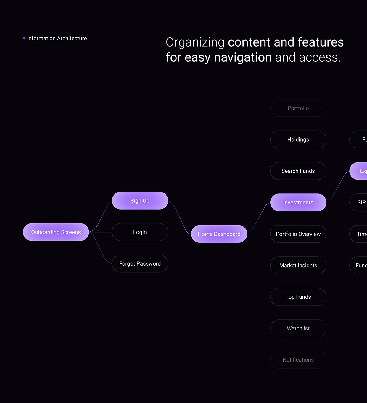 Investment Portfollio Management Mobile App Design Image 16