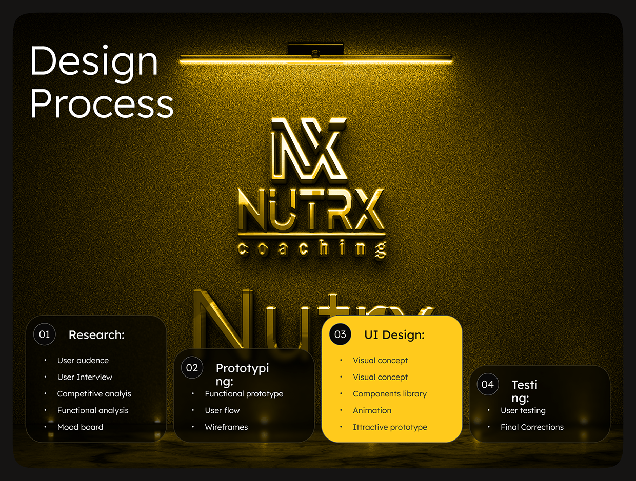 Luxury Fitness Training App UI/UX Image 7