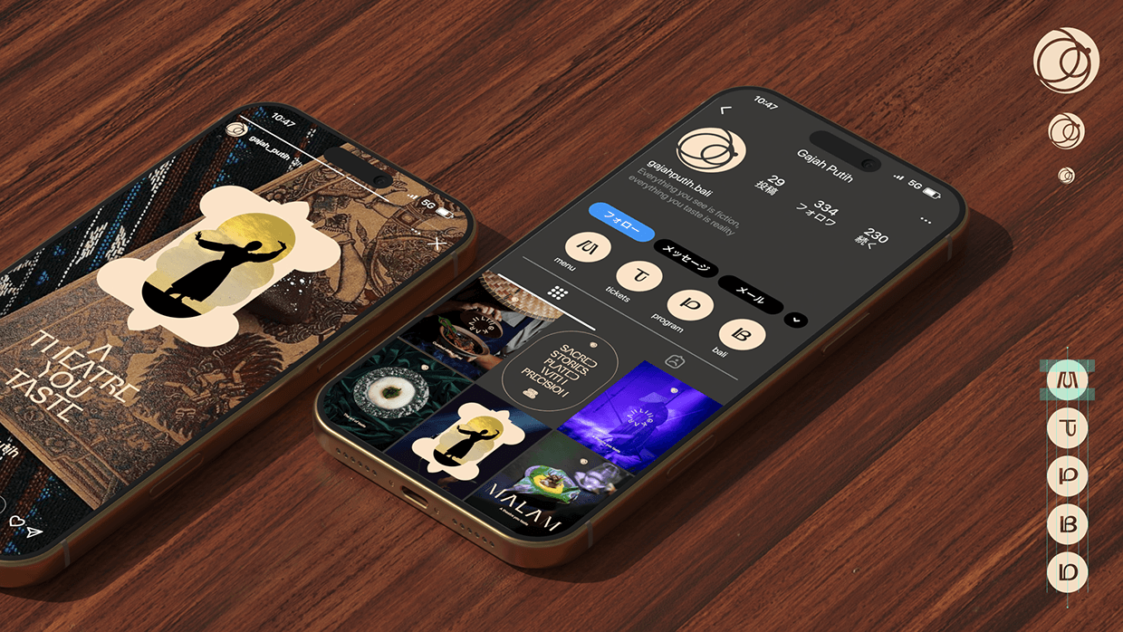 Gajah Putih ID: Decomposition Image 7