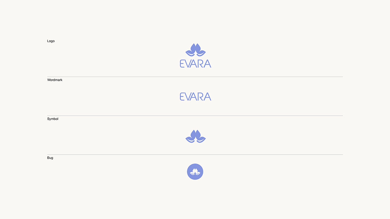 EVARA - YOGA & Wellness Branding Identity Image 4