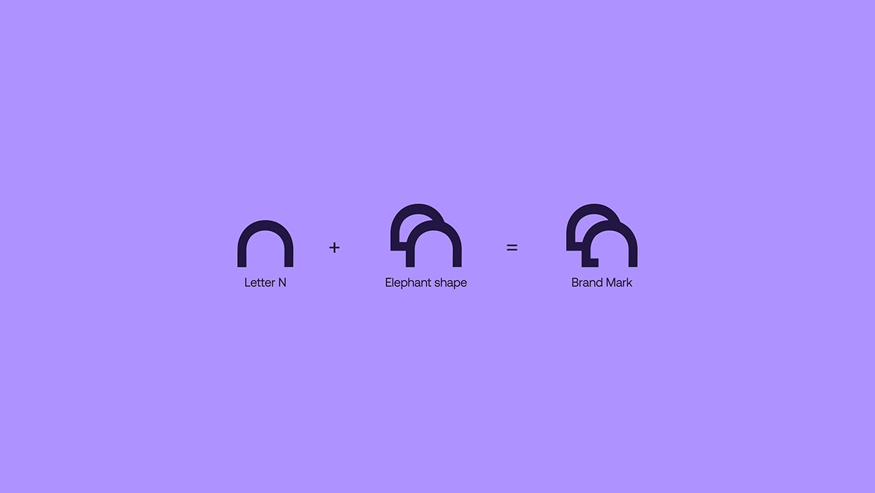 Nirva | Finance Logo & Brand Identity Design Image 5