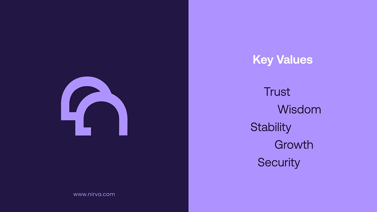 Nirva | Finance Logo & Brand Identity Design Image 13
