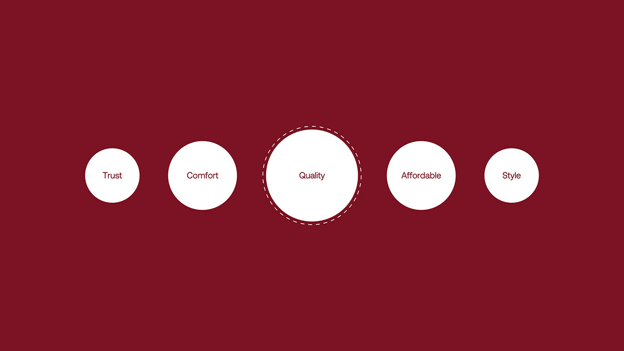 Clothing Brand Identity Design Image 3