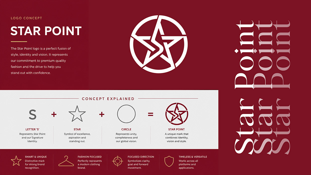 Clothing Brand Identity Design Image 5