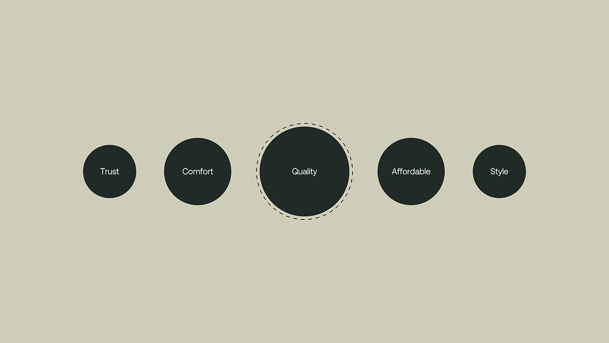 Women’s Casual Fashion Brand Identity Image 2
