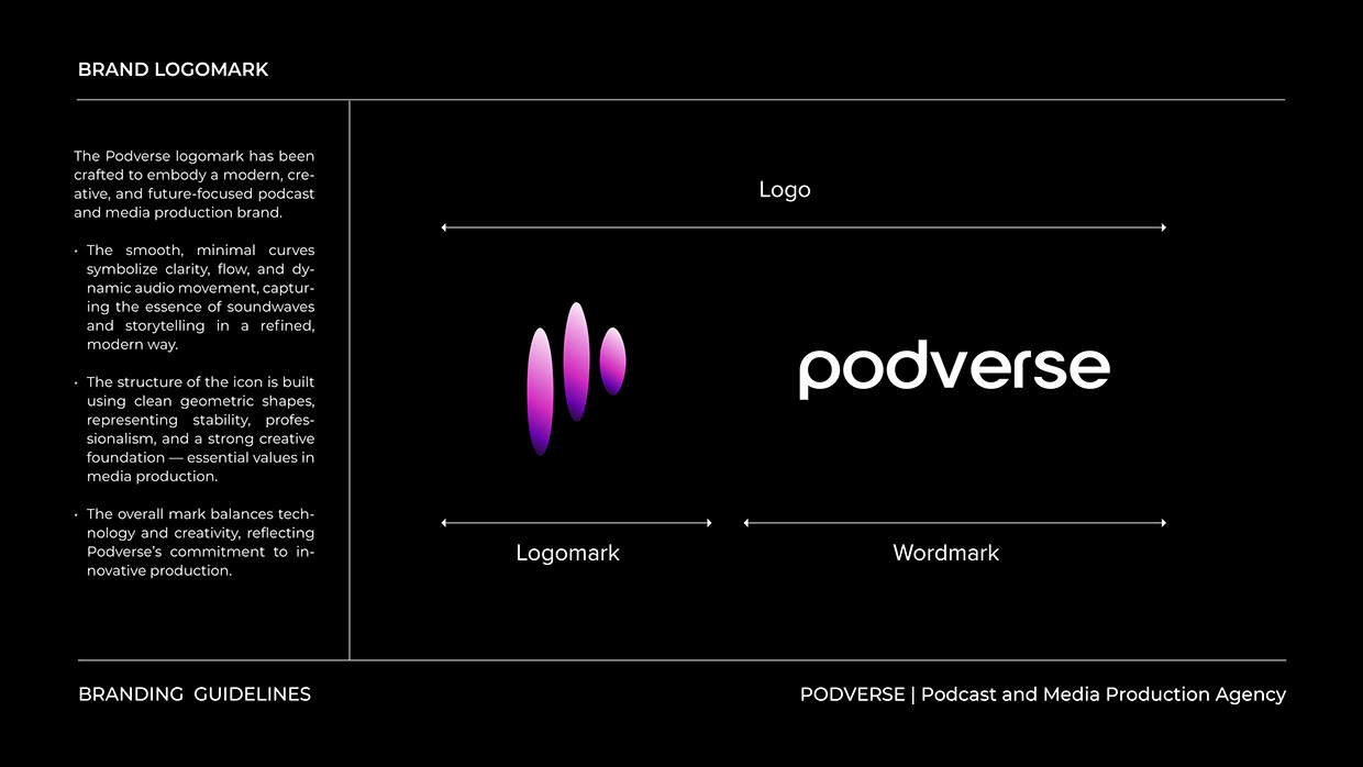Podcast & Media Brand Logo & Brand Guideline Image 4