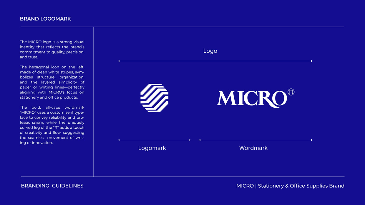 MICRO®️ Image 4
