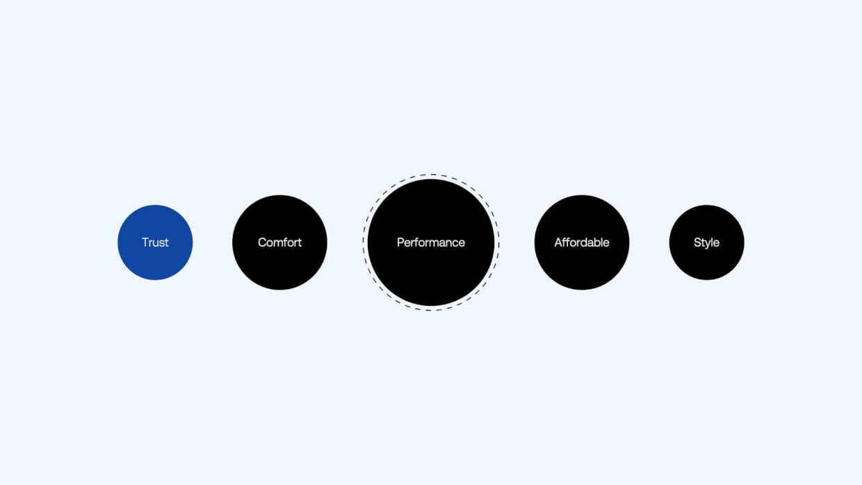 Sportswear Logo & Brand Identity Design Image 2