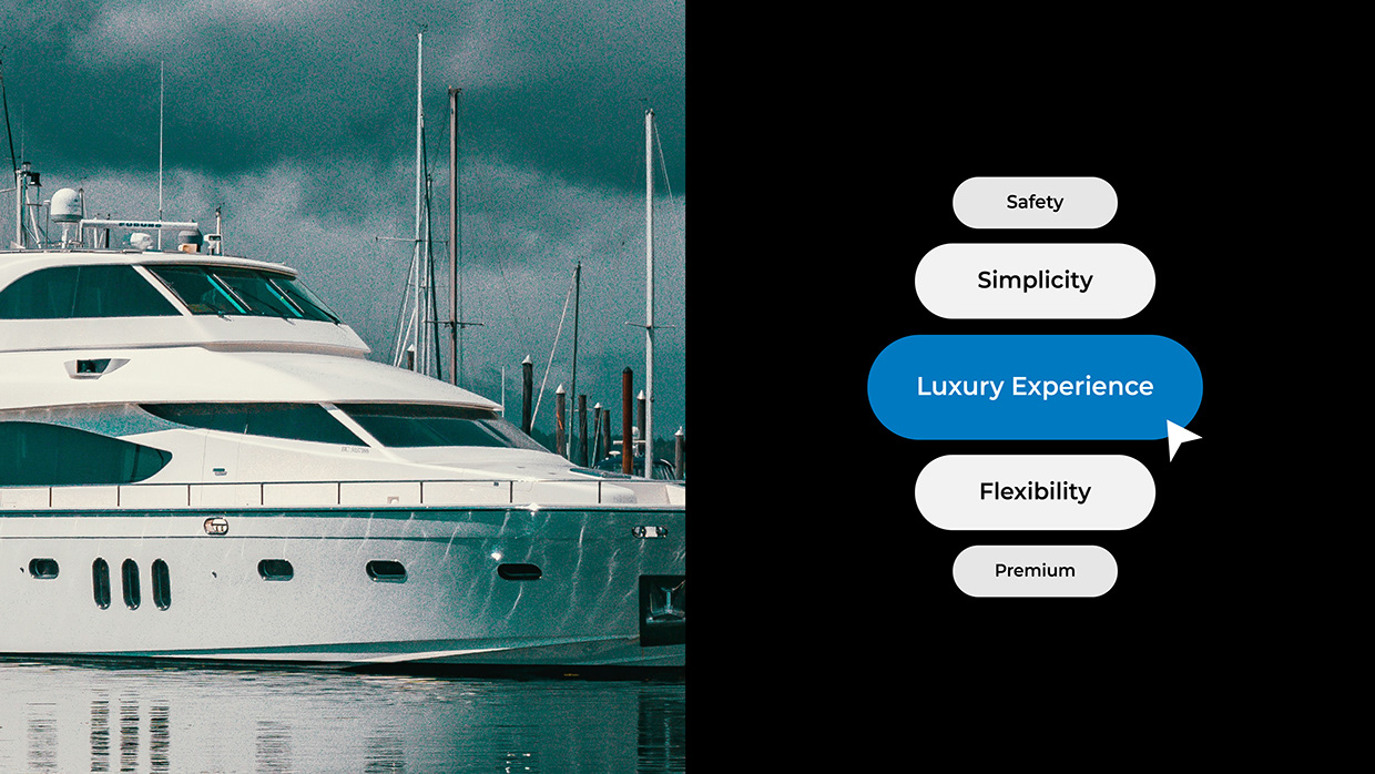 LuxBNB - Luxury Travel Tech Branding Image 30