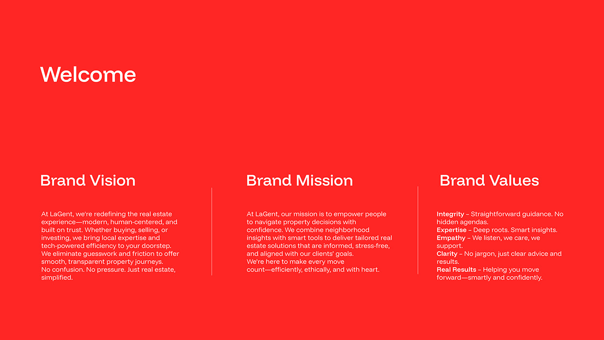 LaGent - Real Estate Agency Branding | Brand Identity Image 1