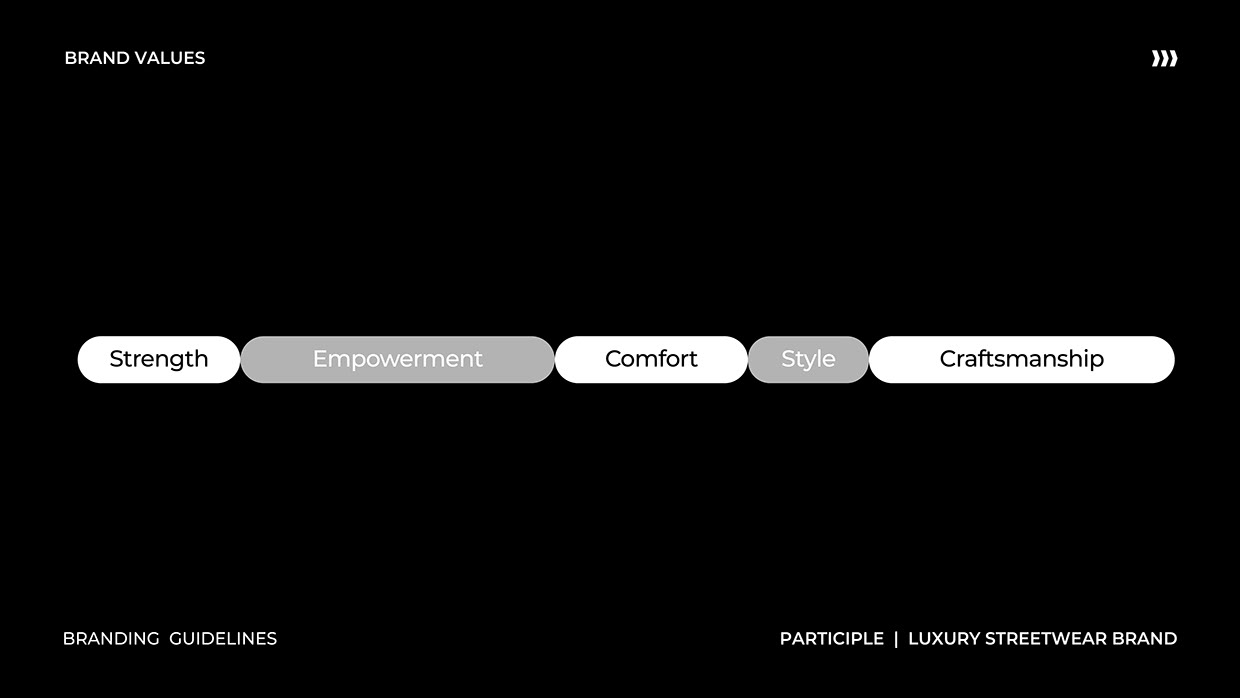 Luxury Streetwear Logo Branding | Fashion Branding Image 4