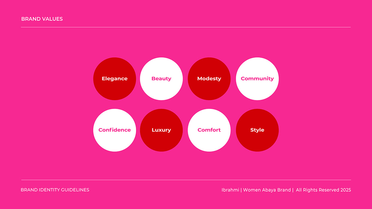 Women Abaya Logo Branding | Fashion Brand Image 1