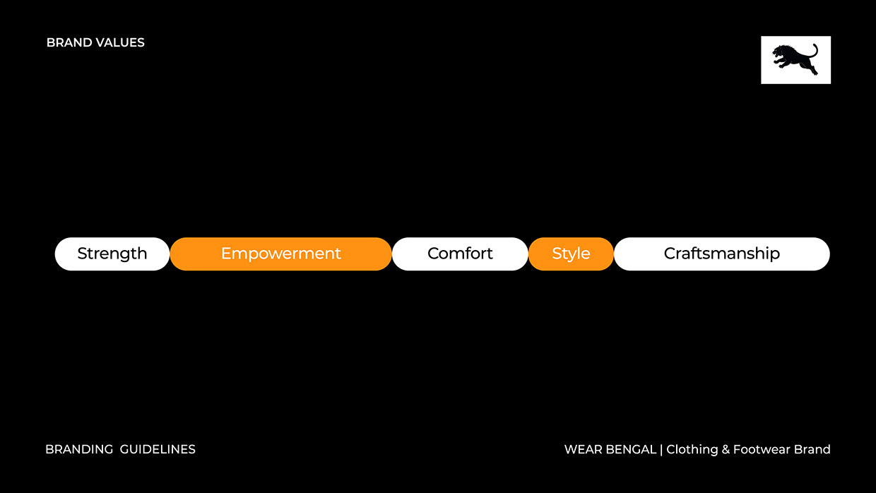 Wear Bengal®️ - Fashion Logo Branding Image 4