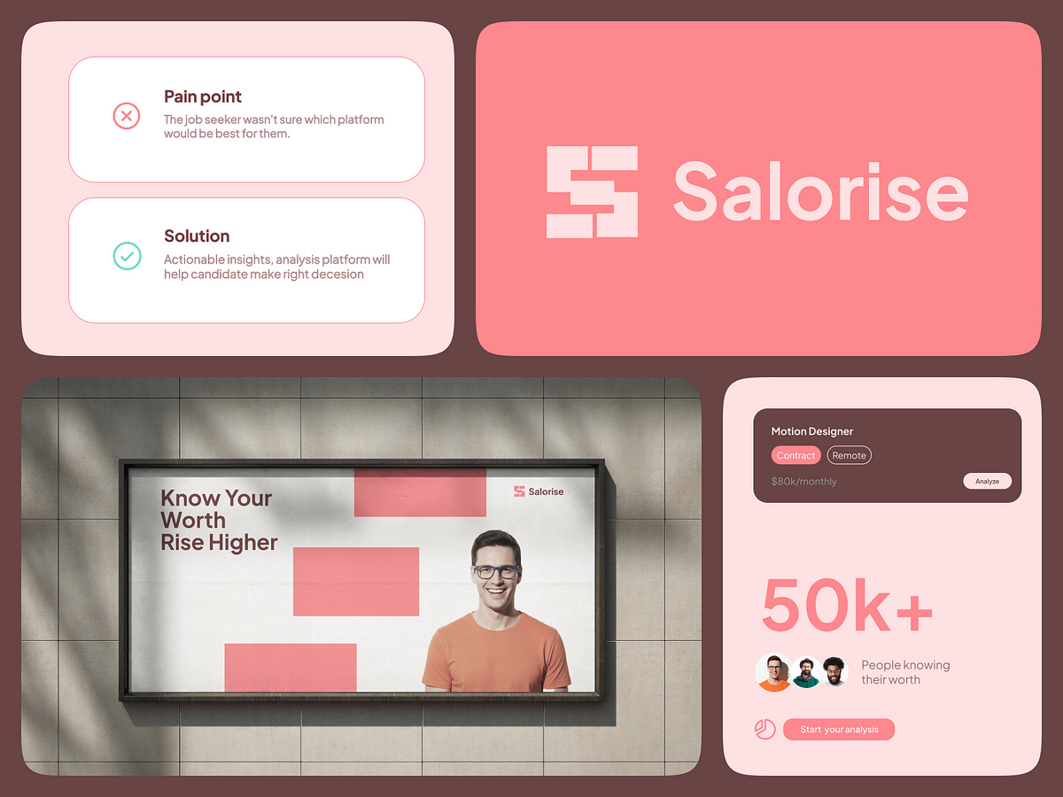 Logo, Career, Growth, Analysis, Job, Salary, S logo