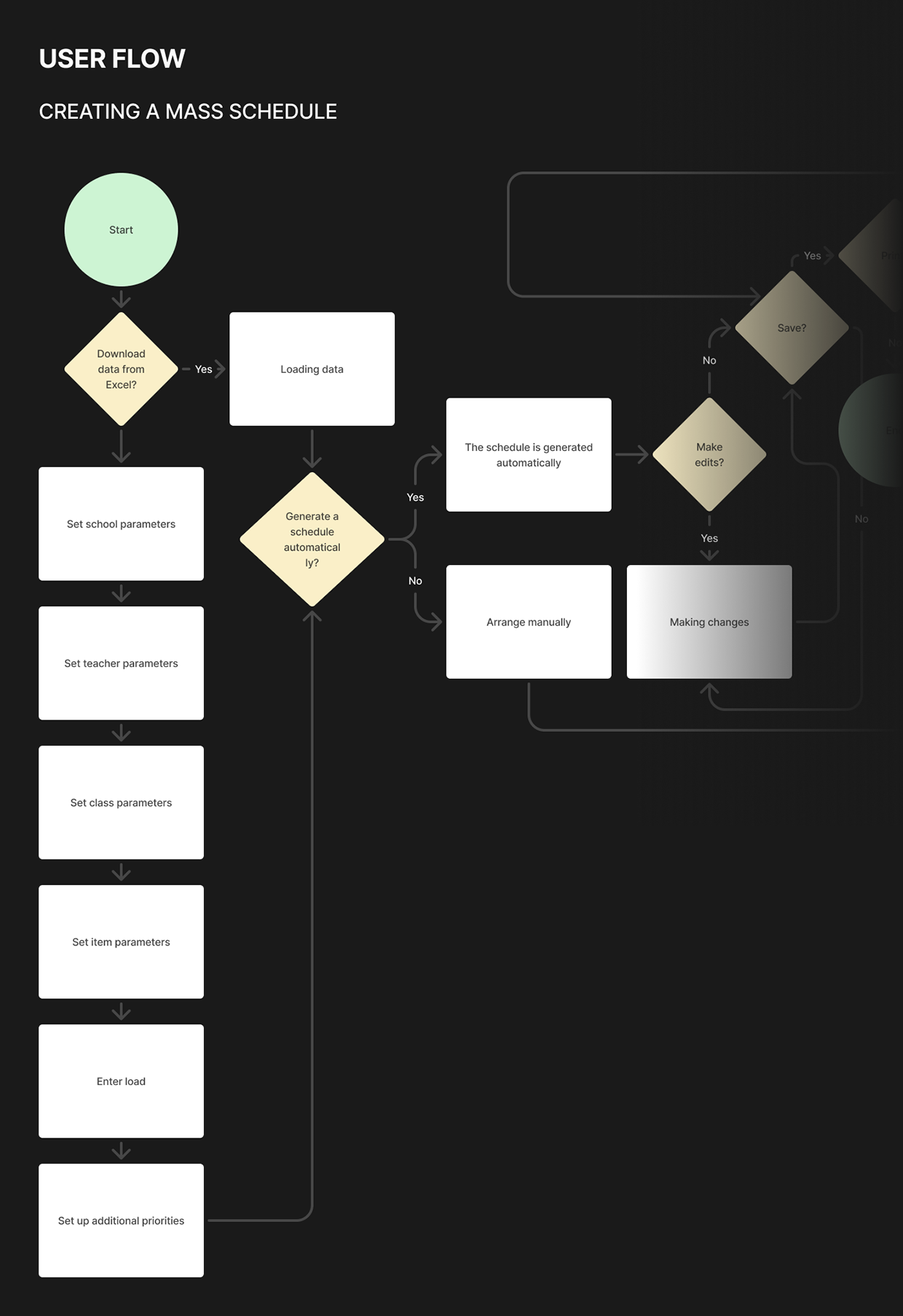 Schedule Maker | Web App LMS EdTech Saas Image 10