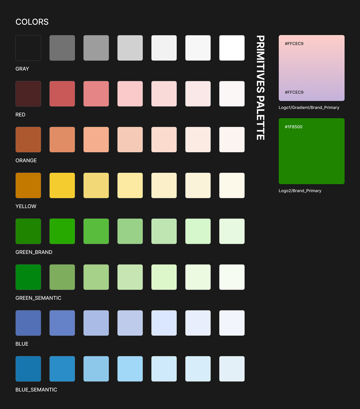 Schedule Maker | Web App LMS EdTech Saas Image 13
