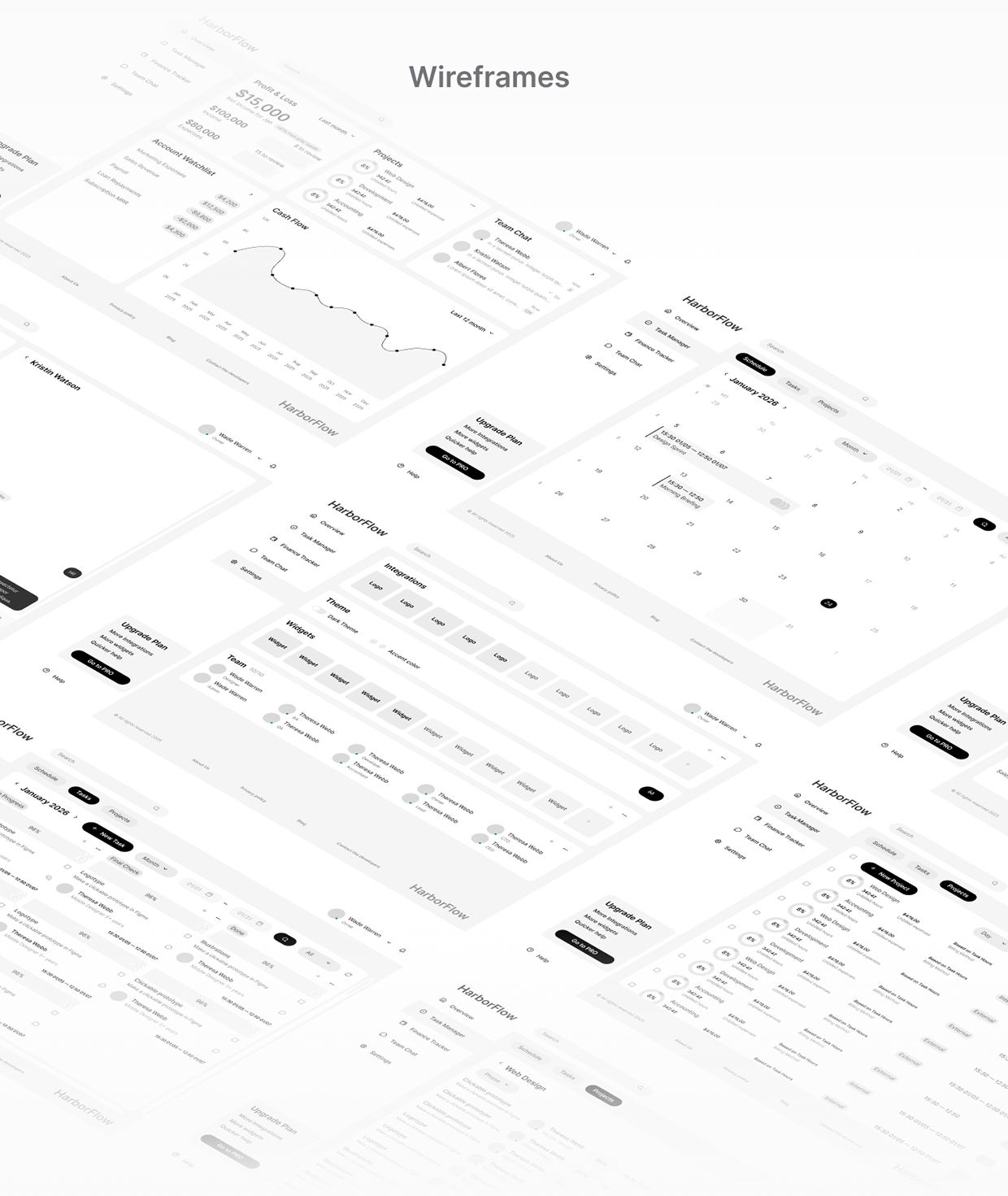 Dashboard | B2B SaaS | UX&UI + Logo design Image 3