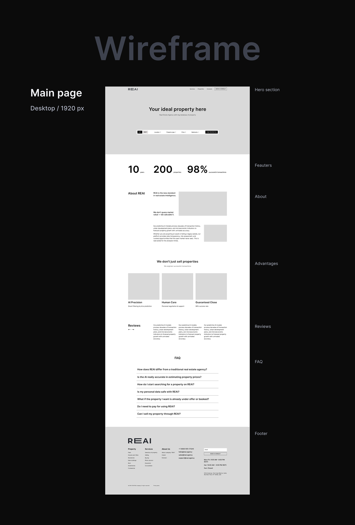 REAI | Corporate website for real estate agency Image 5