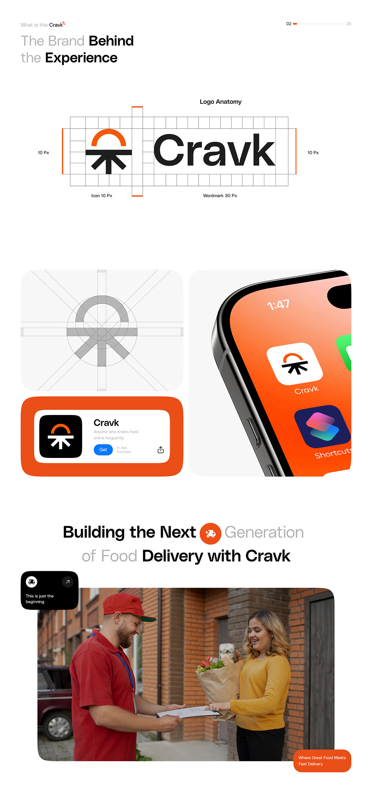 Food Ordering Mobile App UI/UX Case Study Image 0
