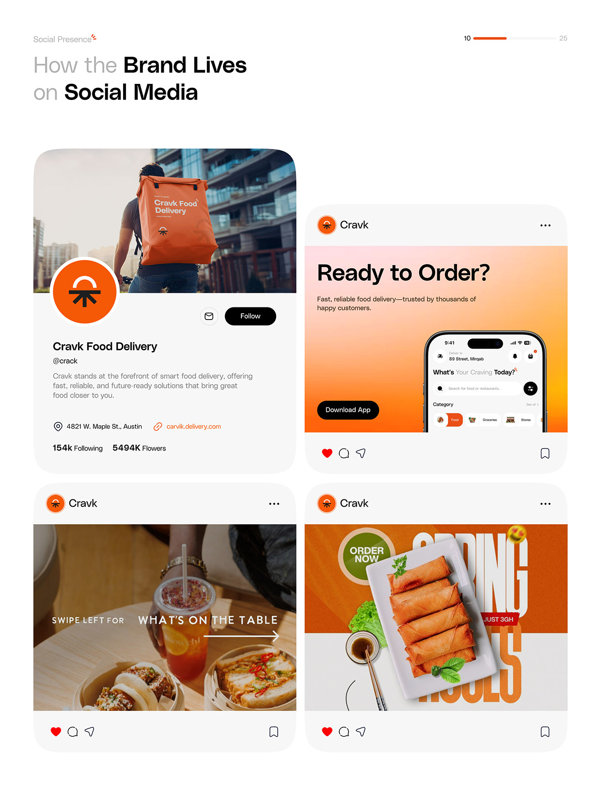 Food Ordering Mobile App UI/UX Case Study Image 8