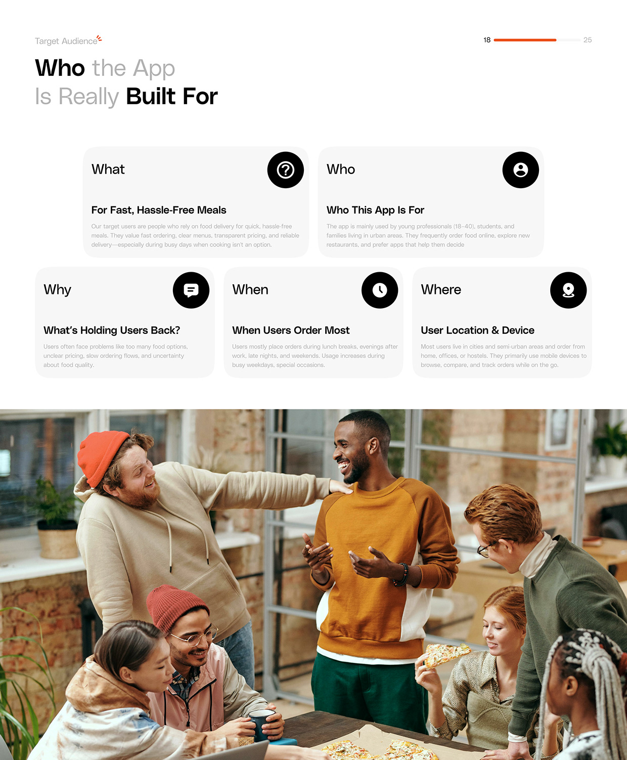 Food Ordering Mobile App UI/UX Case Study Image 16