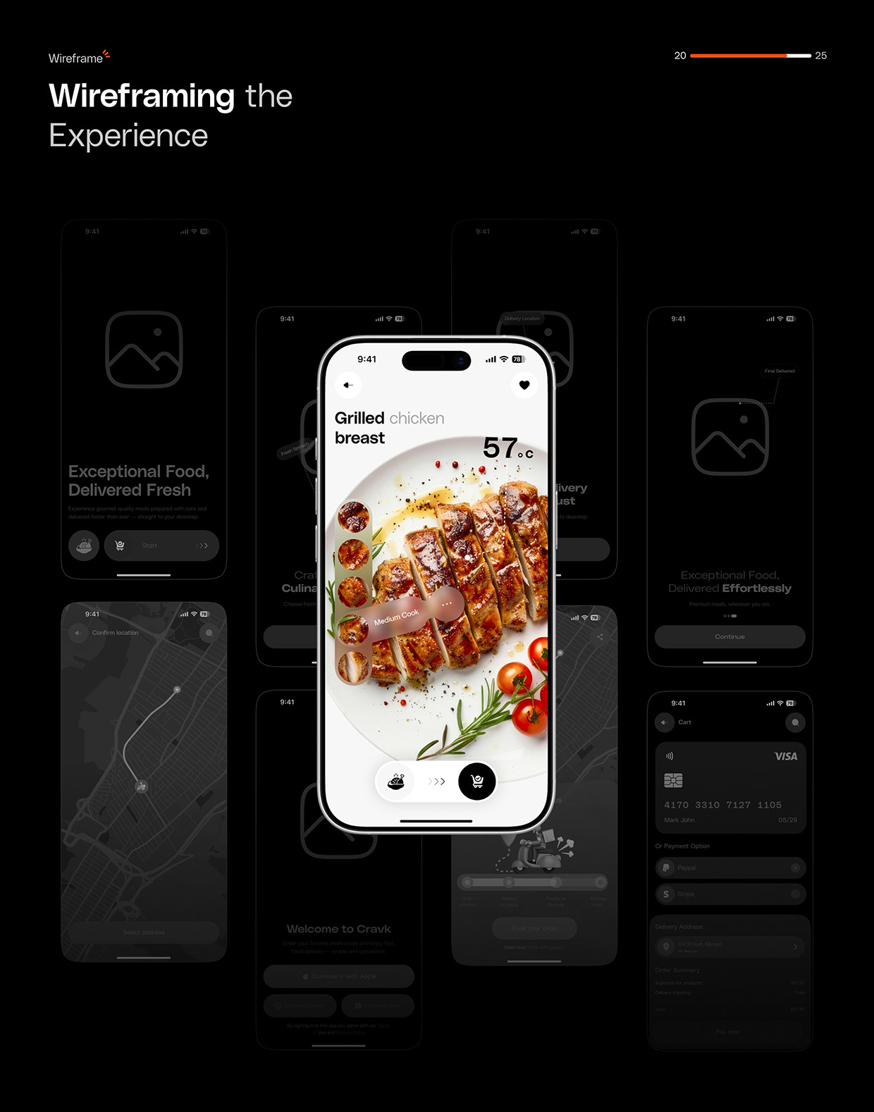 Food Ordering Mobile App UI/UX Case Study Image 18
