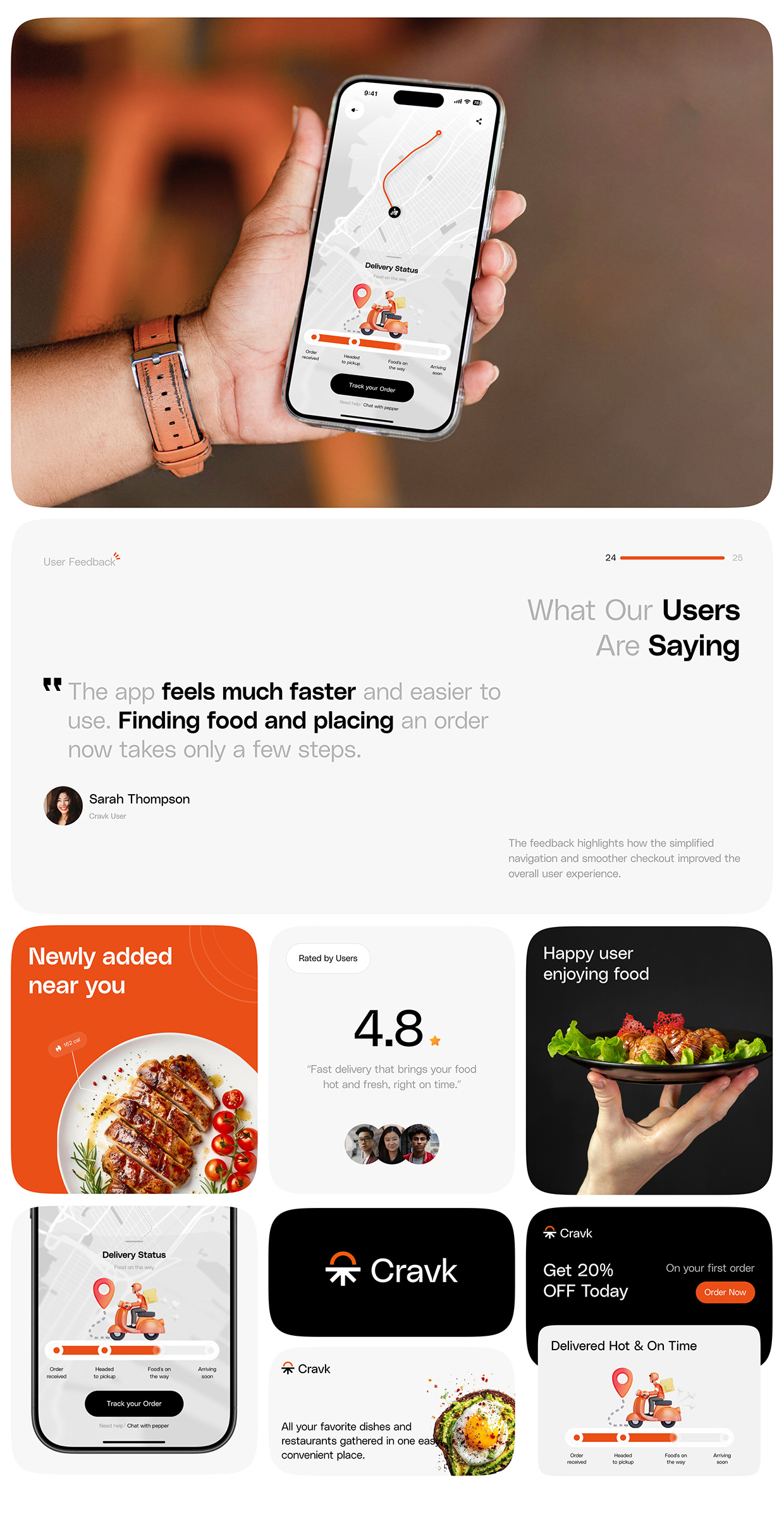 Food Ordering Mobile App UI/UX Case Study Image 22