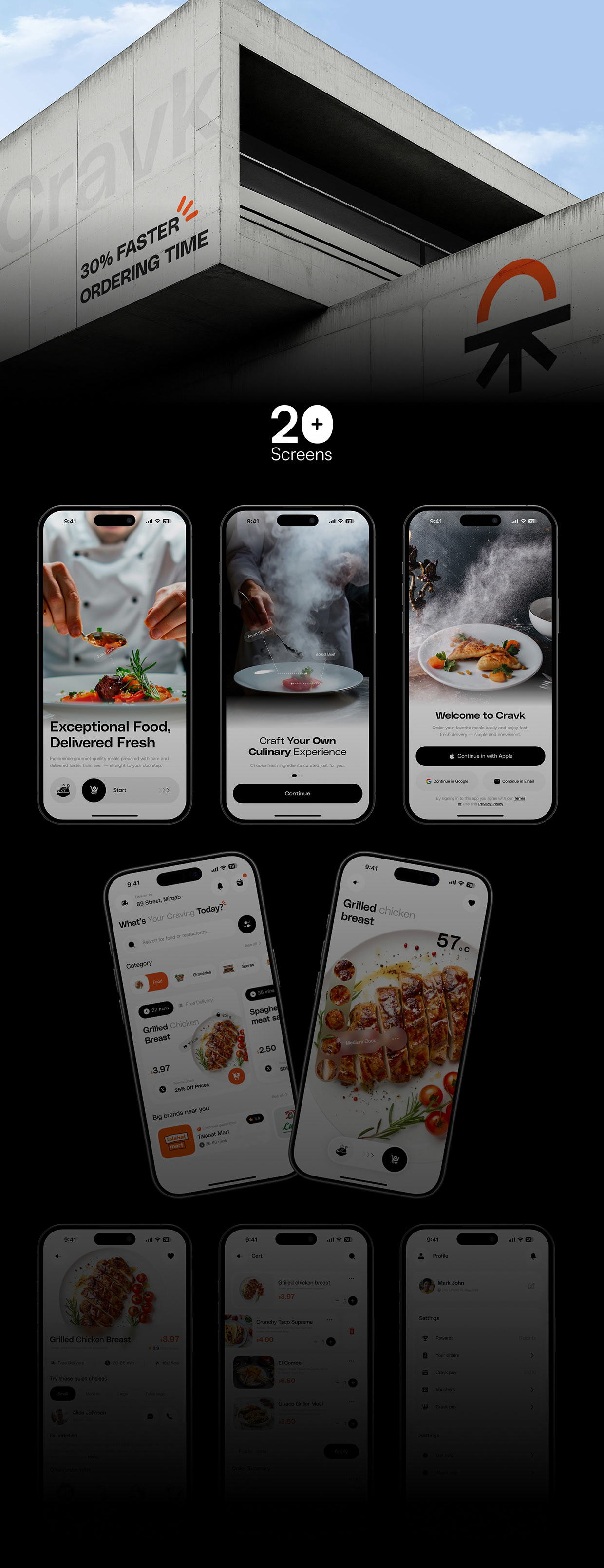 Food Ordering Mobile App UI/UX Case Study Image 24