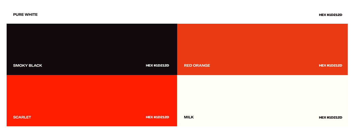 Forgge - Brand identity and UI/UX Image 5