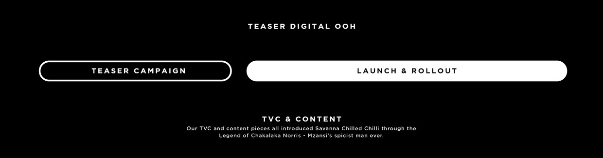 Savanna Chilled Chilli Image 3