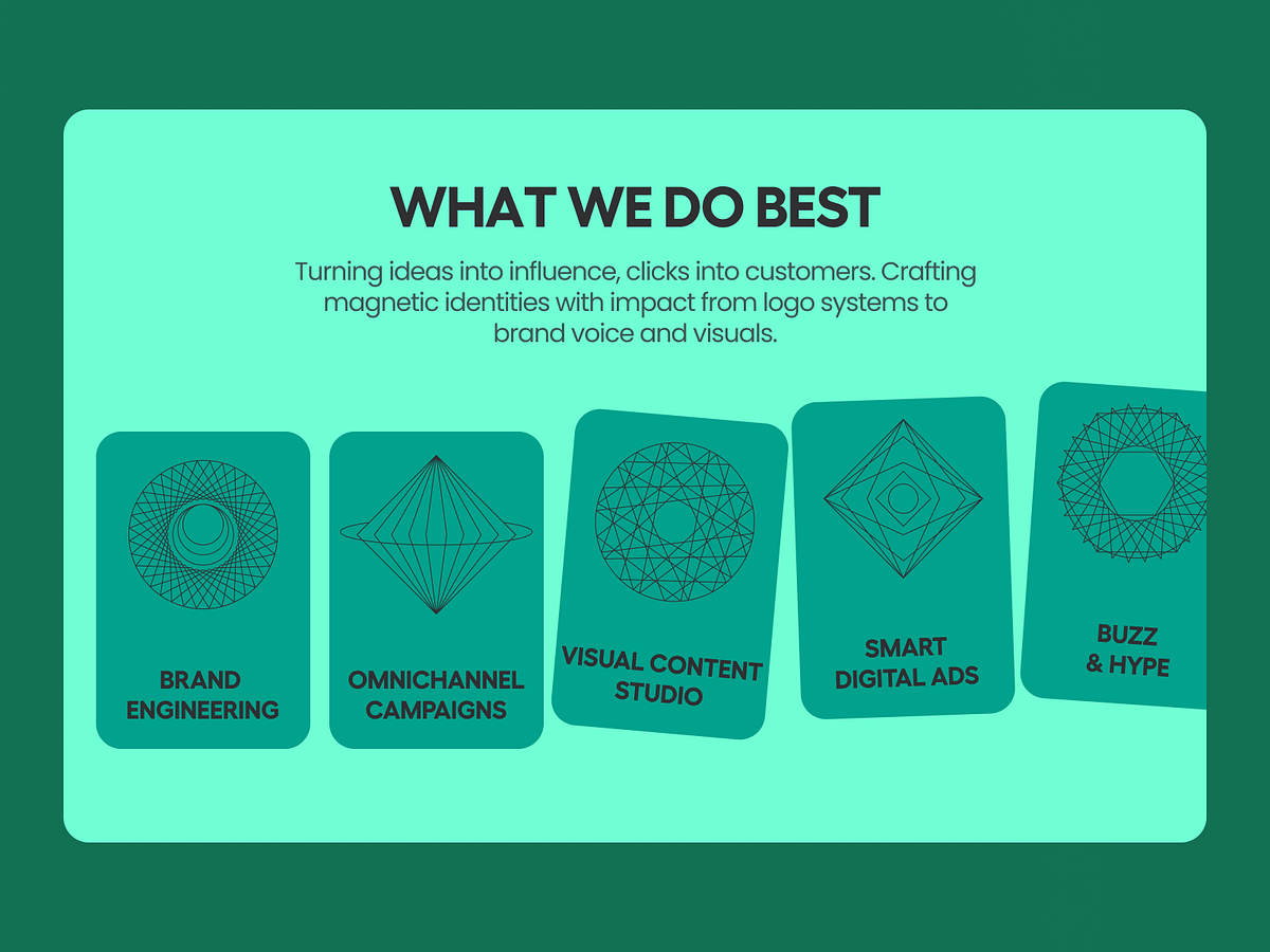 Modern Marketing Website UI Design for Creative Digital Agency Image 3