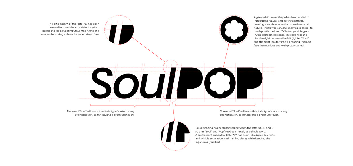 SoulPOP - Brand and Packaging Design Image 1