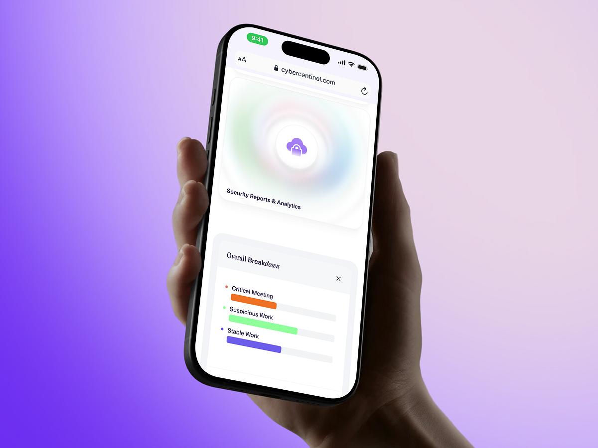 CyberSentinel - Website Responsive Image 0