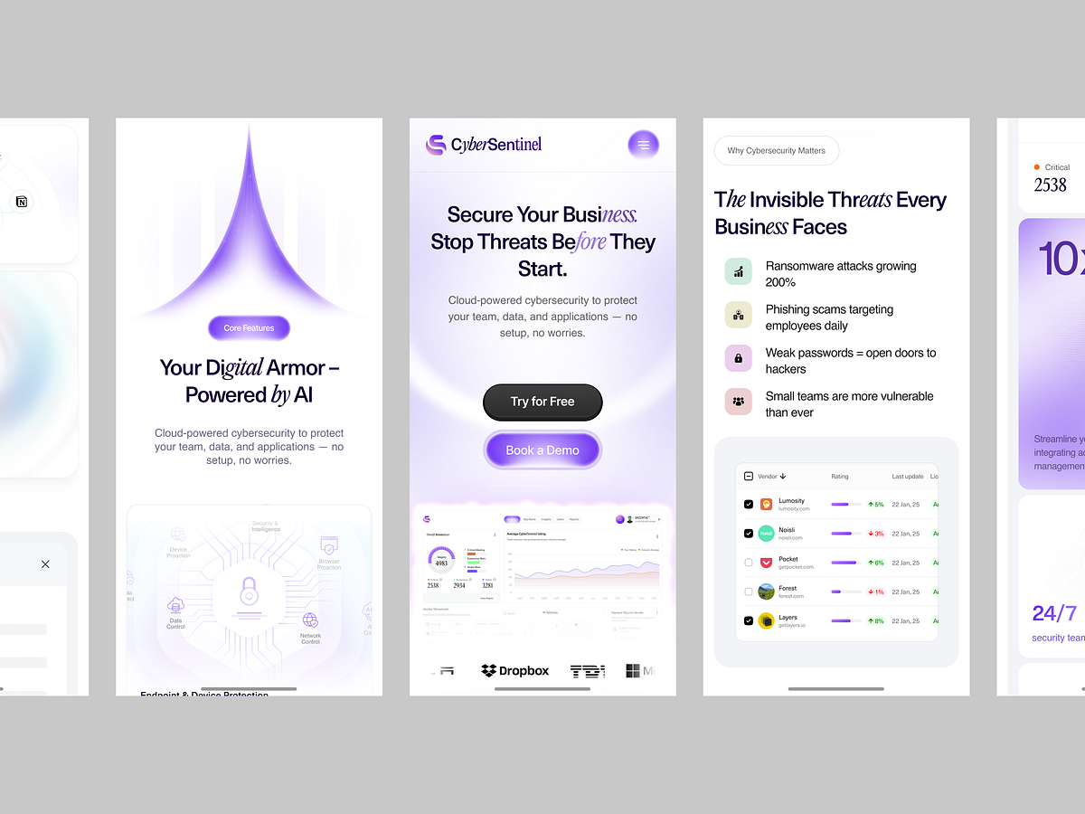 CyberSentinel - Website Responsive Image 2