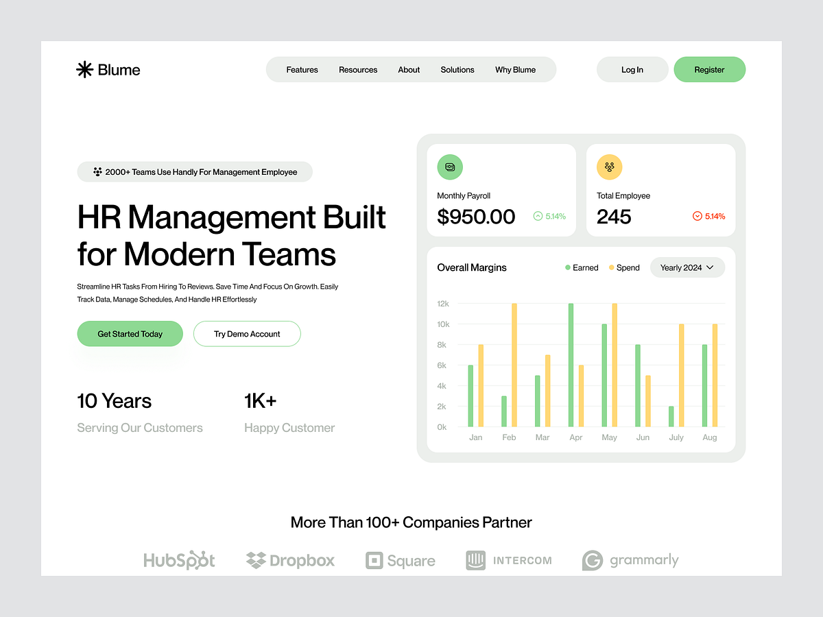 Blume — HR Management
